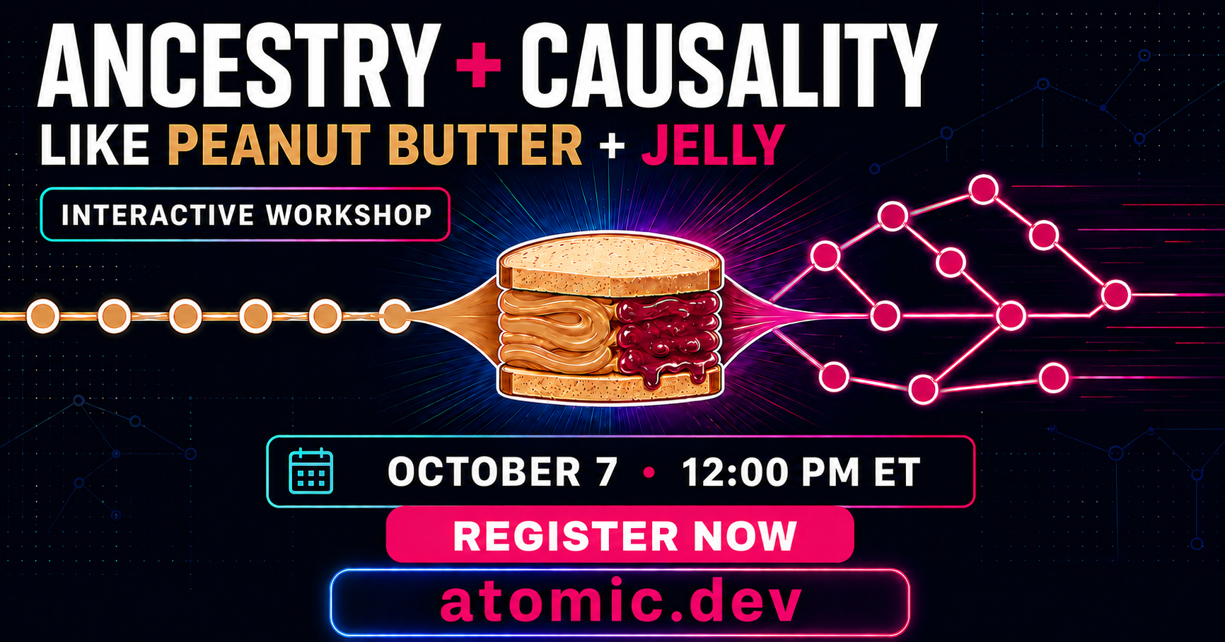 A peanut butter and jelly sandwich connecting a line of ancestry to a branching causal graph.